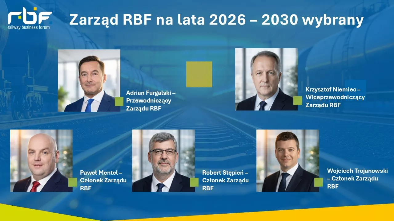 Nowy Zarząd RBF na lata 2026–2030 wybrany